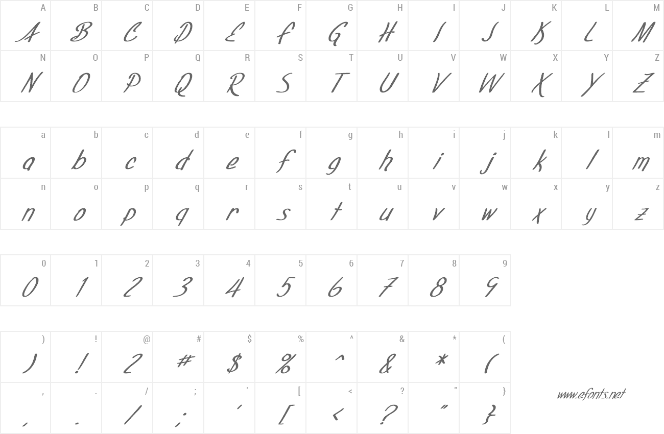 SF Foxboro Script